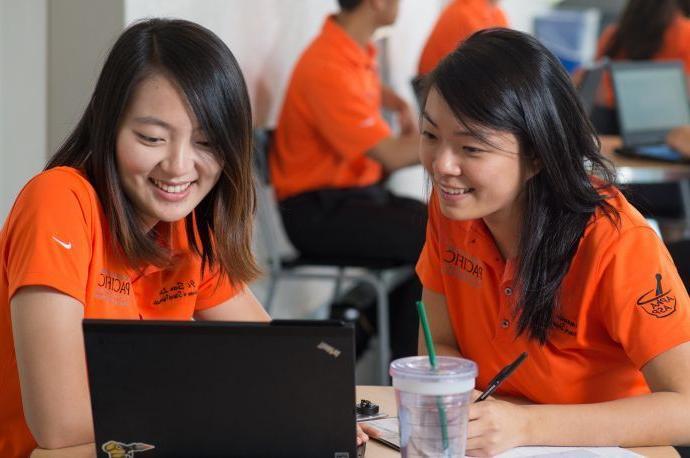 药店 students having a conversation